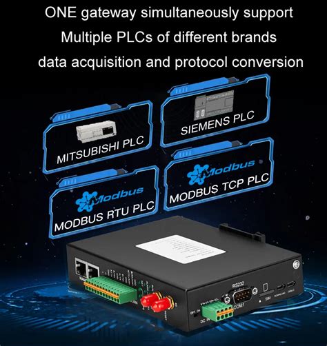 Industrial IoT Edge Gateway BL110 Interlynx