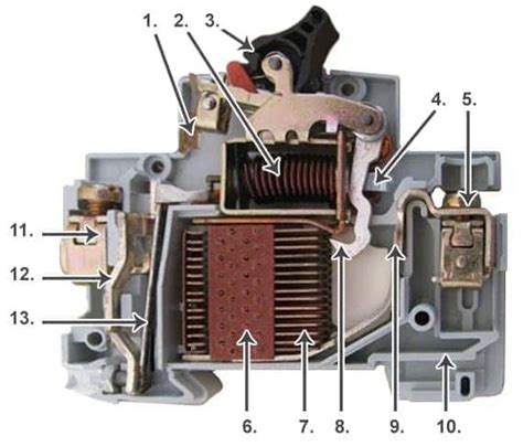 Otomatik Sigorta Nedir Otomatik Sigorta Se Imi Kontrol Kalemi