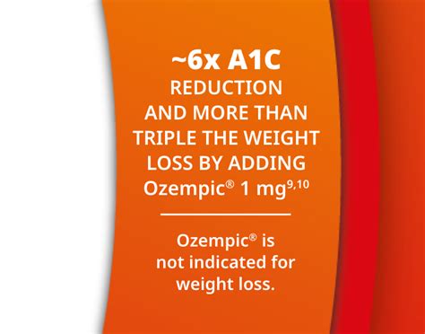 A1c And Glycemic Control Ozempic® Semaglutide Injection 05 Mg 1 Mg