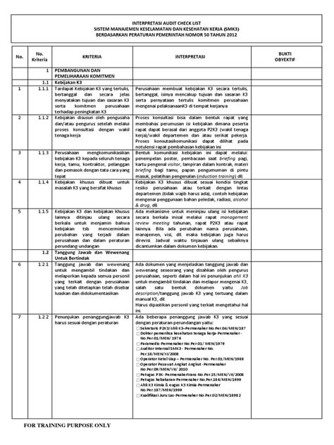 Interpretasi Audit Checklist Smk3 Pp 50 Pdf Pdf