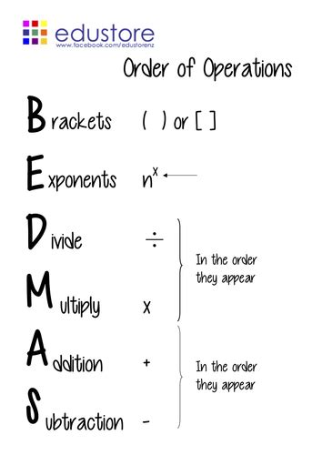 Order Of Operations Bedmas Task Cards And Unique Activity By