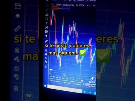 C Mo Ganar Dinero Haciendo Trading Para Principiantes Estrategia