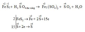 Cân bằng FeS H2SO4 đặc nóng Phản ứng hóa học và ứng dụng chi tiết