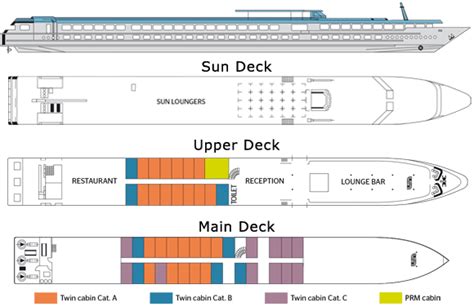 River Cruise Ship Victor Hugo With CroisiEurope River Cruises