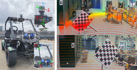 Optimising The Selection Of Samples For Robust Lidar Camera Calibration