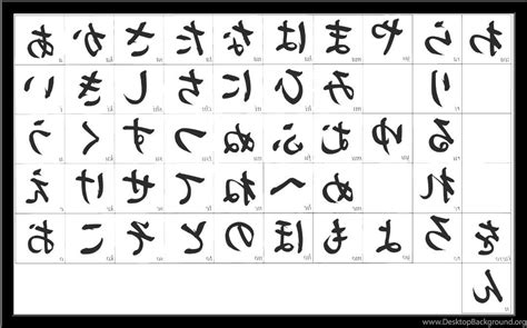 Chinese Alphabet With English Translation