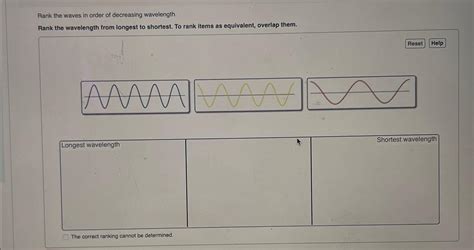 Solved Rank The Waves In Order Of Decreasing Wavelength Rank Chegg