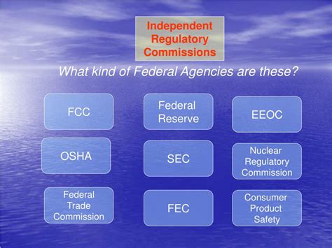 Ppt Chapter 13 The Federal Bureaucracy Powerpoint Presentation Free