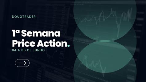 Semana Price Action Aula Youtube