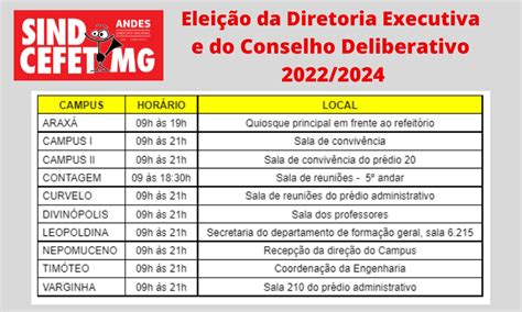 Confira o horário e local de votação em cada unidade SINDCEFET MG