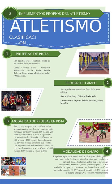 Infografia Clasificacion Del Atletismo Pruebas De Pista Modalidad The