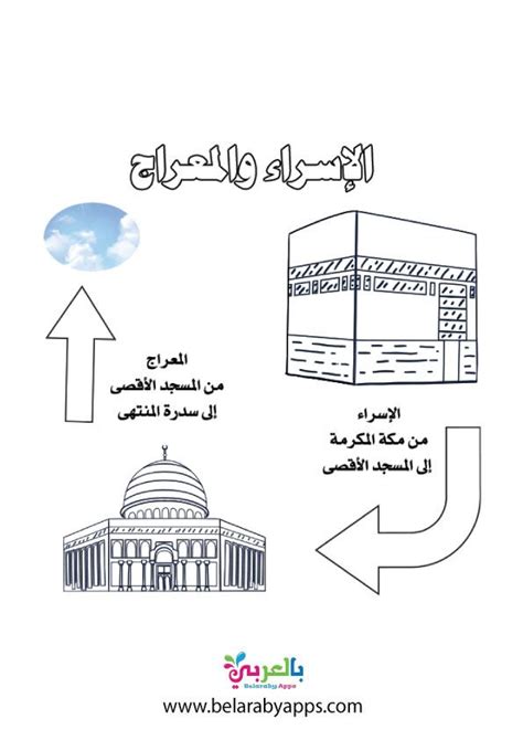 رسومات للتلوين عن الاسراء والمعراج للاطفال بالعربي نتعلم Islamic