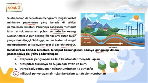 Contoh Soal Kihajar Stem Sd Dan Kunci Jawaban Latihan Soal