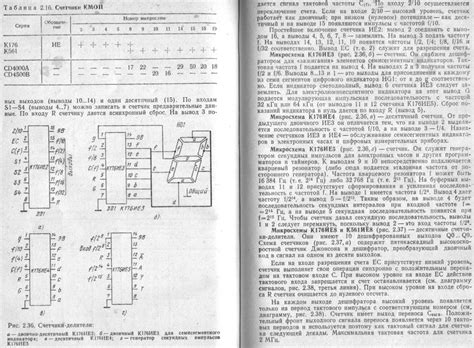 К561ие10 схема включения микросхема описание - 95 фото