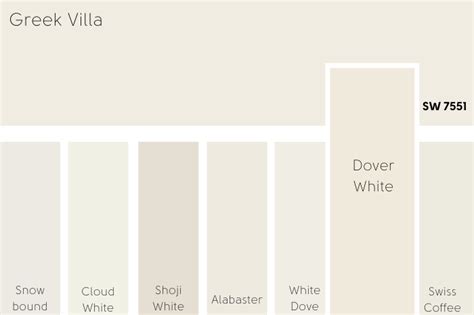 Sherwin Williams Greek Villa Cabinets