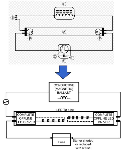 Wiring Diagram For Fluorescent Tube Fixtures