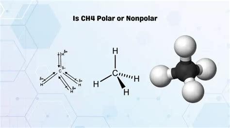 H2O Polar Or Nonpolar Check Covalent Bond And Polarity Geometry Of