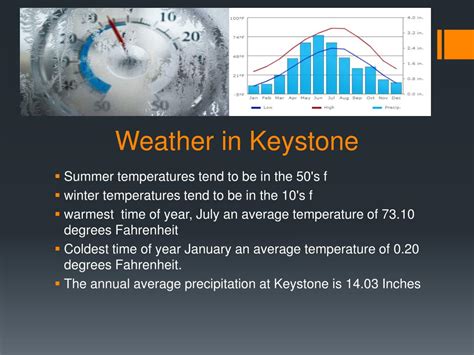 PPT - KEYSTONE, COLORADO PowerPoint Presentation, free download - ID:2911710