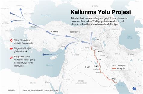 Te B Lgenin Kaderini De I Tirecek Kalk Nma Yolu Projesi Nin Detaylar