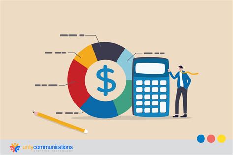 Call Center Cost Breakdown What Goes Into Your Bill