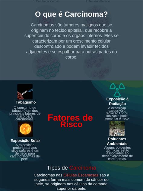 O Que E Carcinoma 1 Pptx 20240523 073102 0000 Pdf Câncer Especialidades Médicas