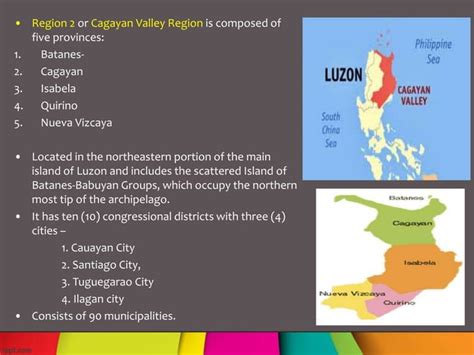 Region CAGAYAN VALLEY REGION