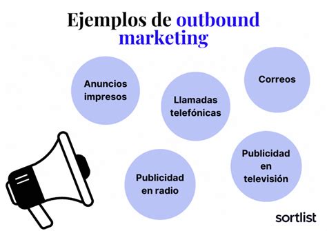 Outbound Marketing Ejemplos Y Ventajas Para Tu Negocio Sortlist Blog