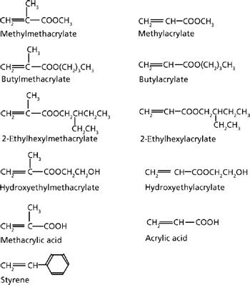 Chapter 10: Acrylic Polyols | Engineering360