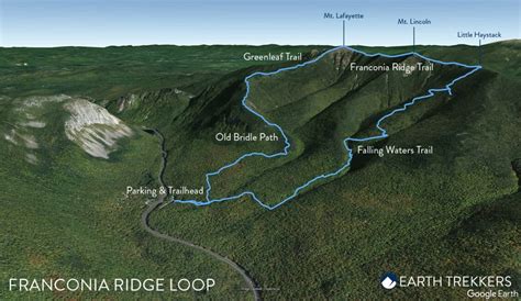 Franconia Ridge Loop Trail Guide Hiking Stats Photos Earth Trekkers