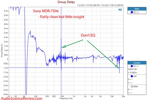 Sony MDR-7506 Review (Headphone) | Audio Science Review (ASR) Forum