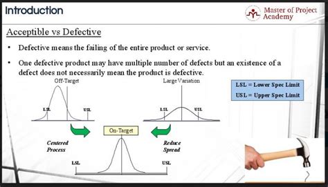 How Do The Six Sigma Statistics Work