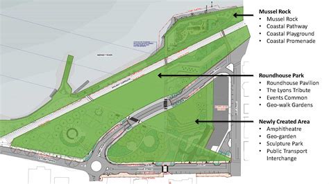 Community to help name the new waterfront park