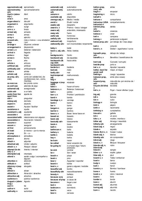 Palabras Basicas En Ingles Pdf To Word Adslasopa