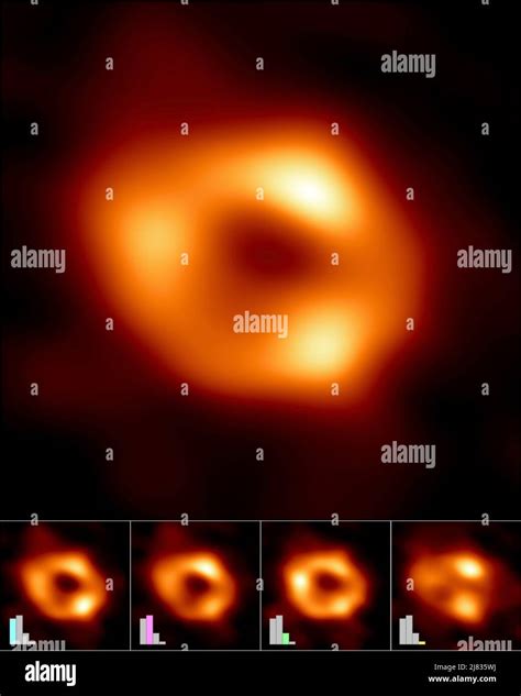 The Event Horizon Telescope Eht Collaboration Has Created A Single