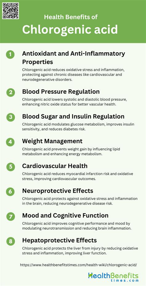 Health Benefits Of Chlorogenic Acid Health Benefits