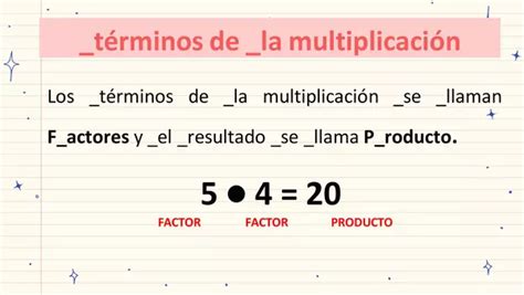 Tablas De Multiplicar Y Profe Social The Best Porn Website