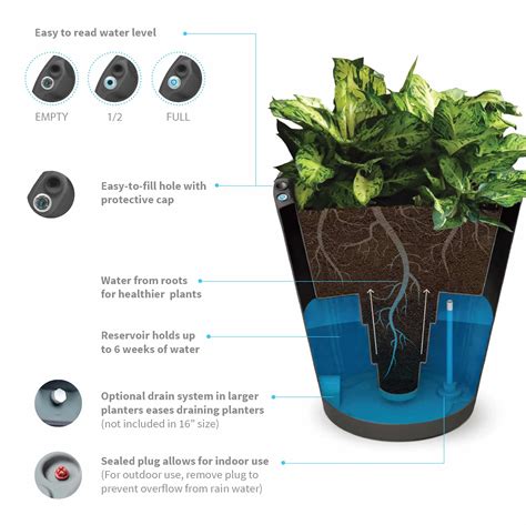 Dot Self Watering Plant Pots Crescent Garden