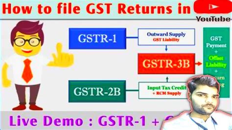 How To Export Gstr Json File From Tally Prime Gst R B Pdf Export In