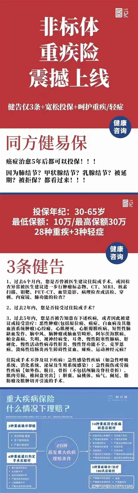 癌症治愈5年、各种结节群体可投保的重疾险 知乎