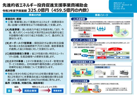 脱炭素社会とは？中小企業が脱炭素経営に取り組むメリットとその方法 初期費用ゼロで始める自家消費・産業用太陽光発電ppa「ユニバーサルゼロ」