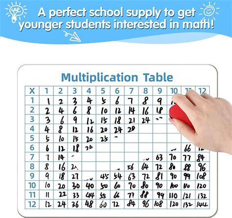 Multiplication Chart Whiteboard Double Sided Multiplication Table 9