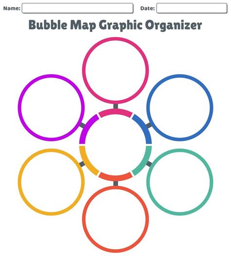 Bubble Map Template Printable Graphic Organizer Template Graphic