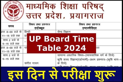 Up Board Time Table 2024 इस दिन से बोर्ड परीक्षा शुरू देखें टाइम टेबल