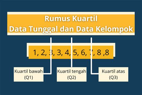 Rumus Kuartil Data Tunggal Genap Dan Data Kelompok Halaman All