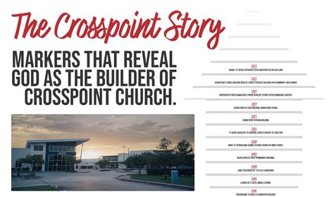 Our Story — Crosspoint Church