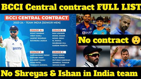 BCCI CENTRAL CONTACT FULL LIST Shreyas Iyer Ishan Kishan No Contract