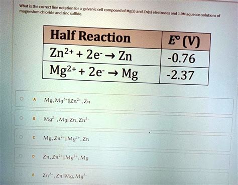 Solved What Is The Correct Line Notation For A Galvanic Cell Composed