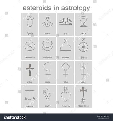 Asteroids In Astrology Interpretation