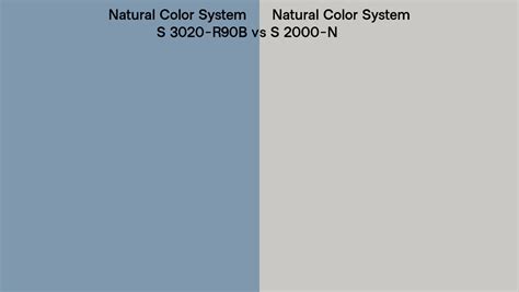 Natural Color System S 3020 R90B Vs S 2000 N Side By Side Comparison