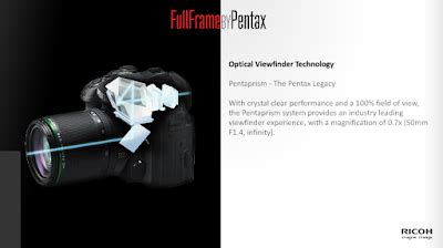 Pentax Dslrs Full Frame By Pentax Catalog Pamphlet